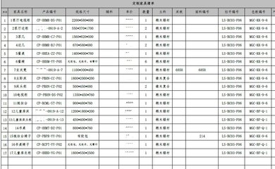 一品漫城四期装修记 简美三房的温馨筑家之旅